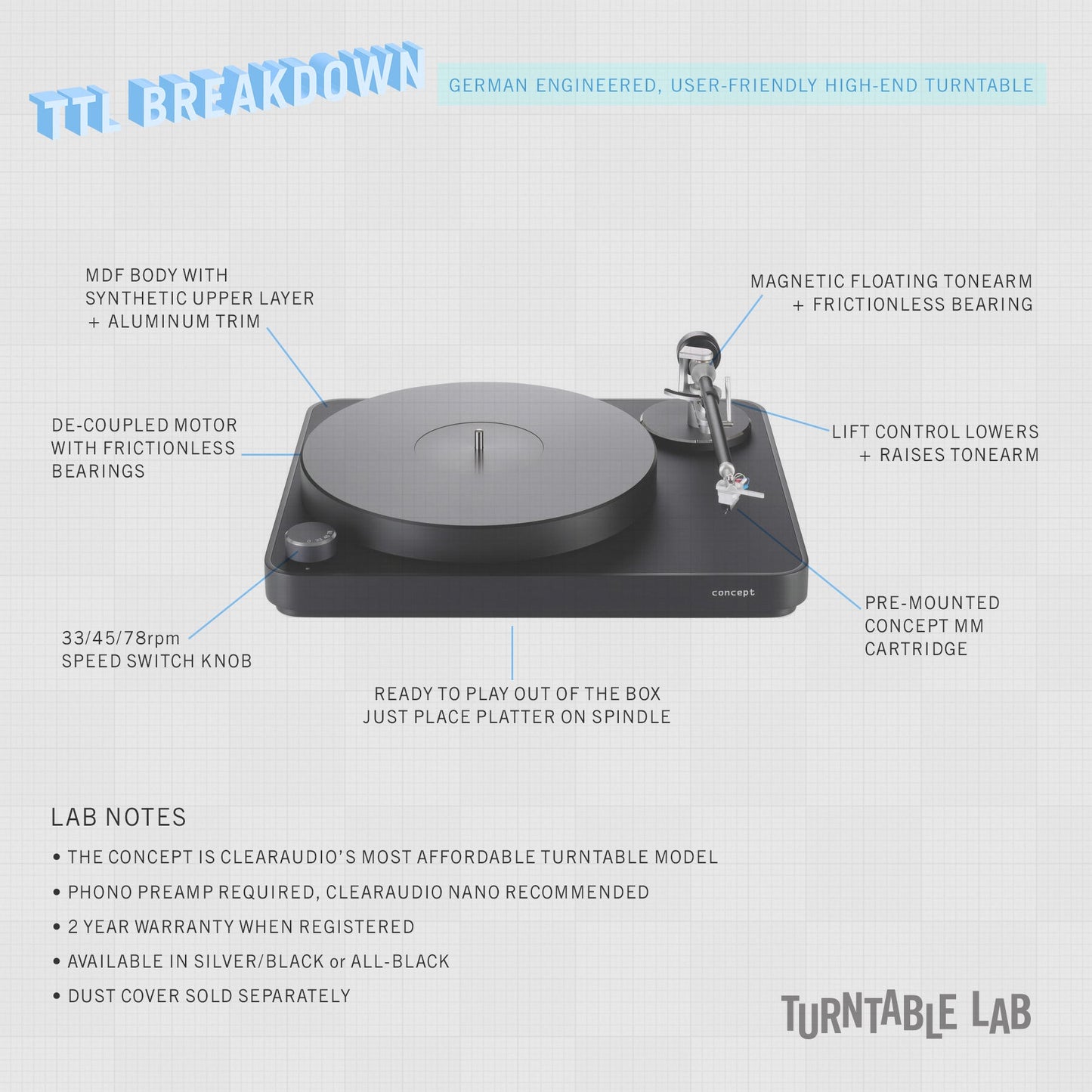 Clearaudio: Concept AiR Turntable - Concept Tonearm / Concept Cartridge