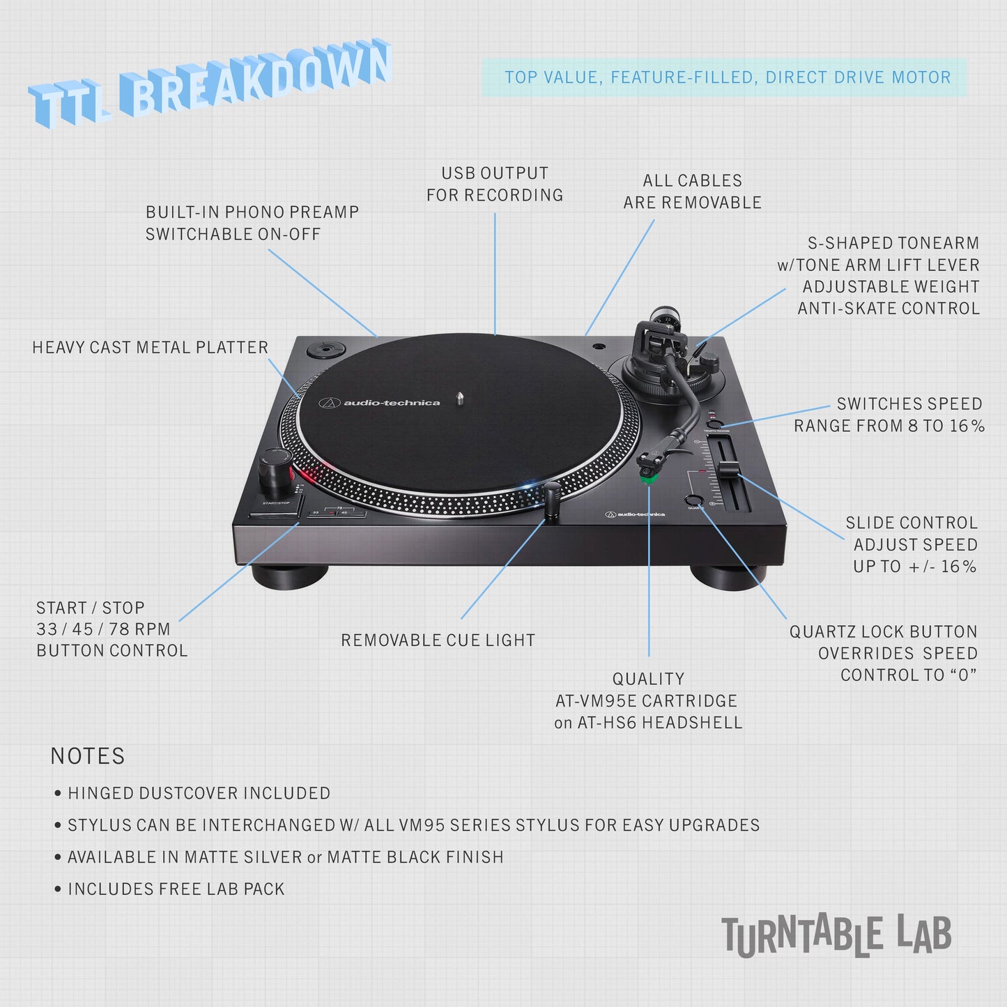 Audio-Technica: AT-LP120XUSB-BK Direct Drive Turntable - Black